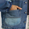 up close of patch pocket