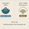 fragrance family: botanical and marine, moderate scent
